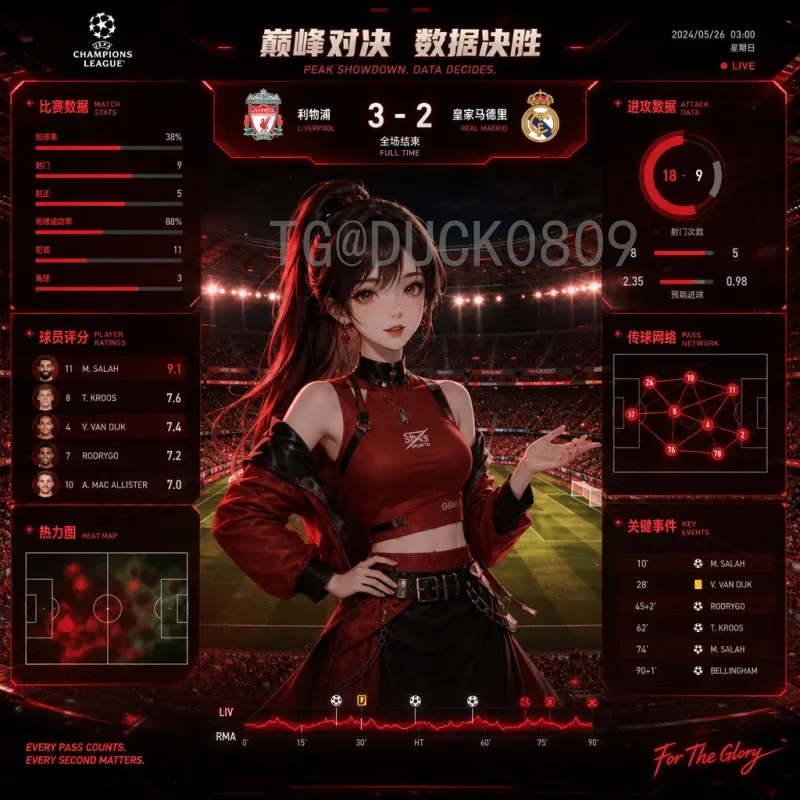 详细2026美加墨世界杯揭幕战时间一览